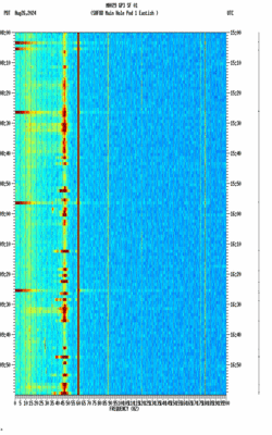 spectrogram thumbnail