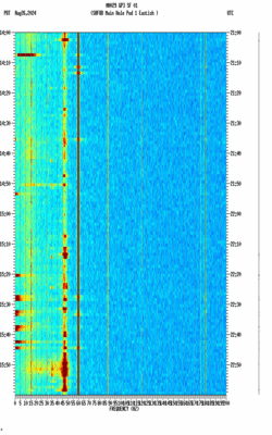 spectrogram thumbnail