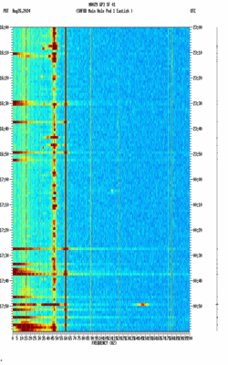 spectrogram thumbnail