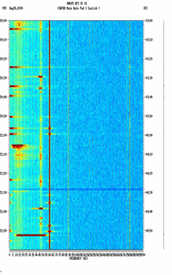 spectrogram thumbnail