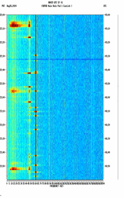 spectrogram thumbnail