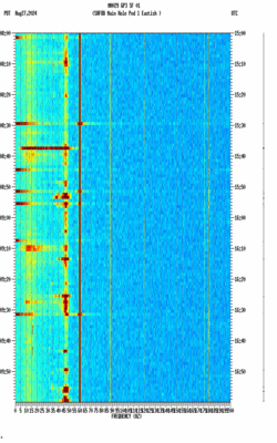 spectrogram thumbnail