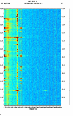 spectrogram thumbnail