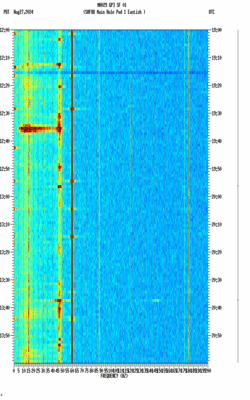 spectrogram thumbnail