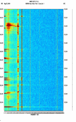 spectrogram thumbnail