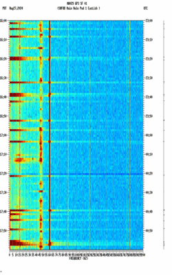 spectrogram thumbnail