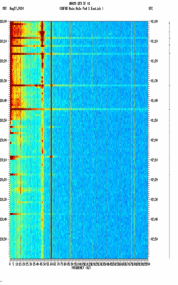 spectrogram thumbnail