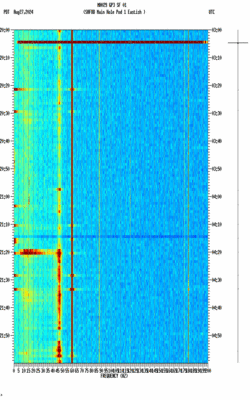 spectrogram thumbnail