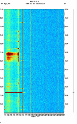 spectrogram thumbnail