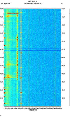 spectrogram thumbnail