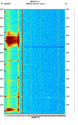 spectrogram thumbnail