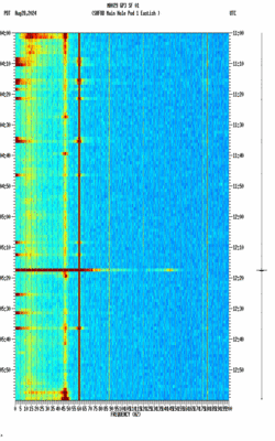 spectrogram thumbnail