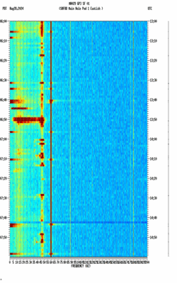 spectrogram thumbnail