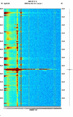 spectrogram thumbnail