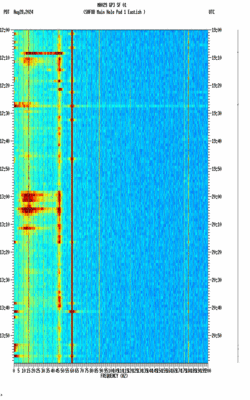 spectrogram thumbnail