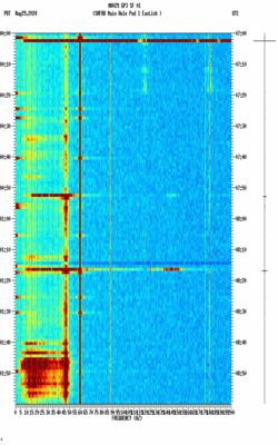 spectrogram thumbnail