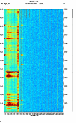 spectrogram thumbnail