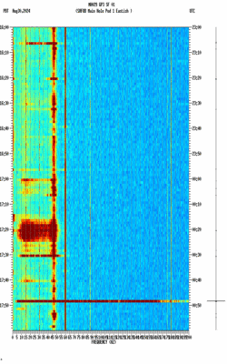 spectrogram thumbnail