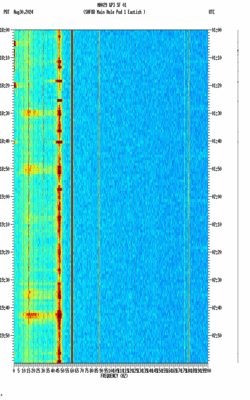 spectrogram thumbnail