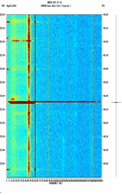 spectrogram thumbnail