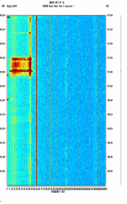 spectrogram thumbnail