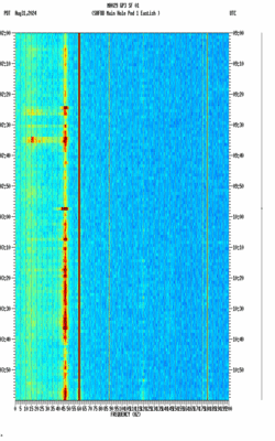 spectrogram thumbnail