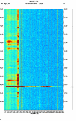 spectrogram thumbnail