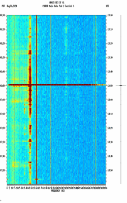 spectrogram thumbnail