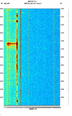 spectrogram thumbnail