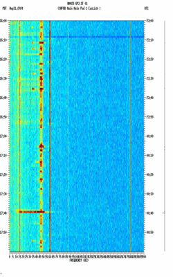 spectrogram thumbnail