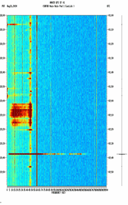 spectrogram thumbnail