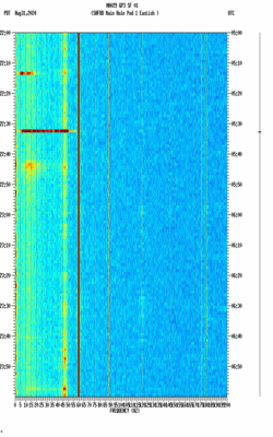 spectrogram thumbnail