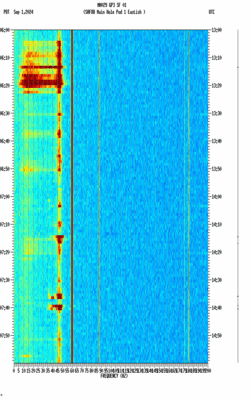 spectrogram thumbnail