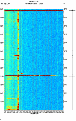 spectrogram thumbnail