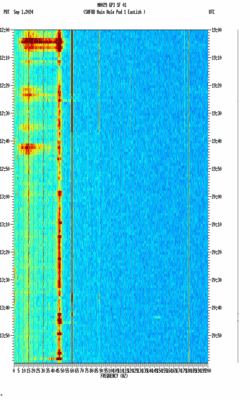 spectrogram thumbnail