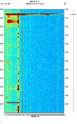 spectrogram thumbnail