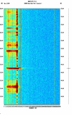 spectrogram thumbnail