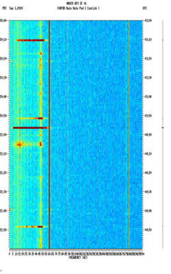 spectrogram thumbnail