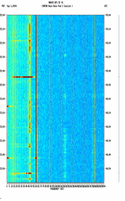 spectrogram thumbnail