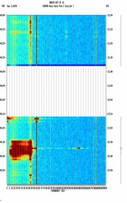 spectrogram thumbnail