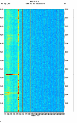 spectrogram thumbnail