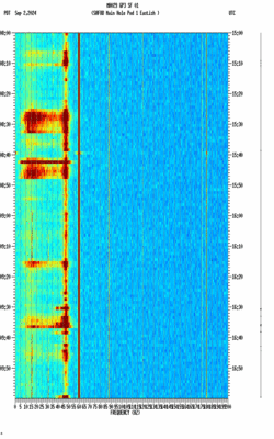 spectrogram thumbnail