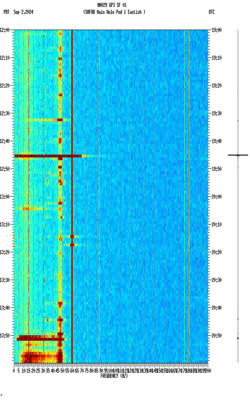 spectrogram thumbnail