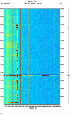 spectrogram thumbnail