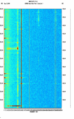 spectrogram thumbnail