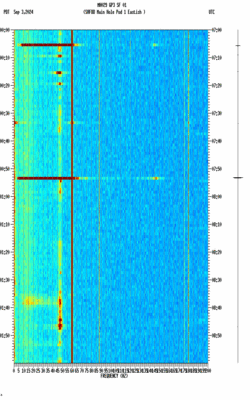 spectrogram thumbnail