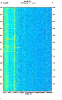 spectrogram thumbnail