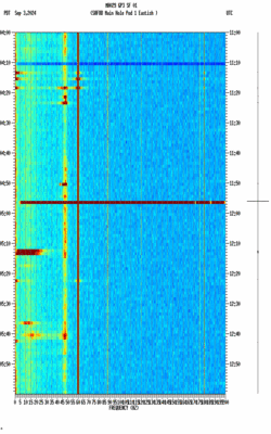 spectrogram thumbnail