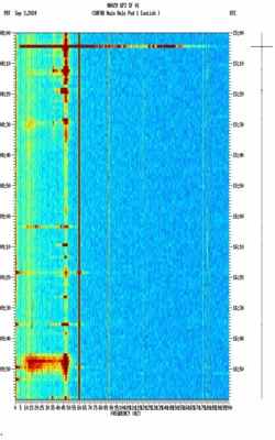 spectrogram thumbnail