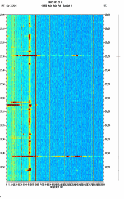 spectrogram thumbnail